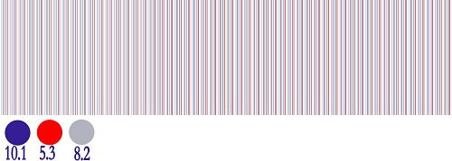 micro fiber,Micro fiber