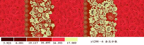 micro fiber,Micro fiber