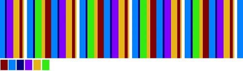 Polyester,Micro fiber