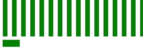 Polyester,Micro fiber