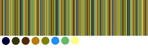 Polyester,Micro fiber