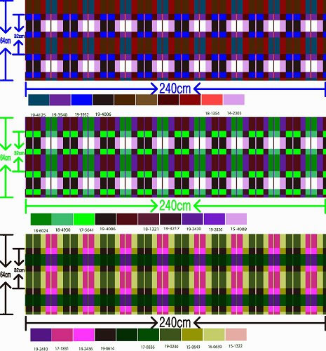 Polyester,Micro fiber