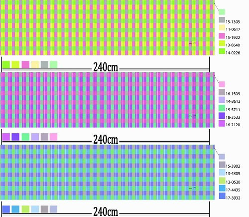 Polyester,Micro fiber
